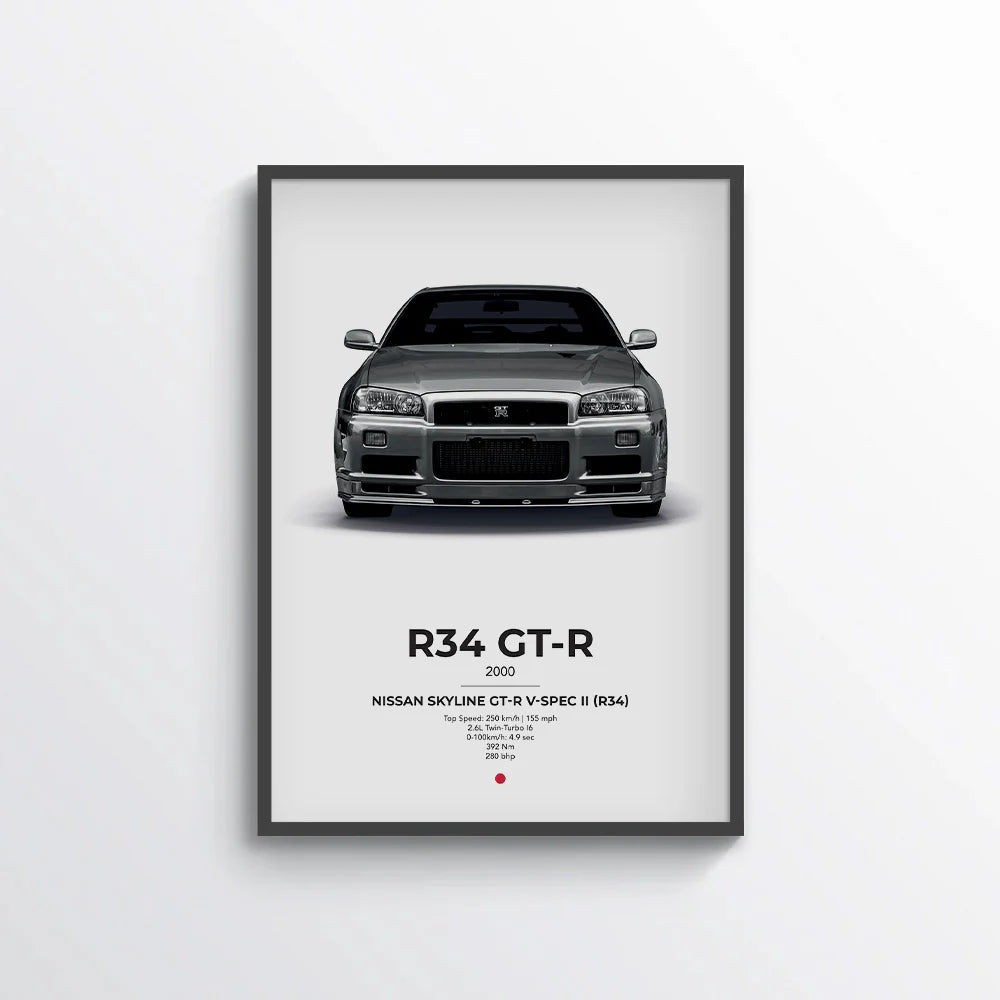 Car Poster